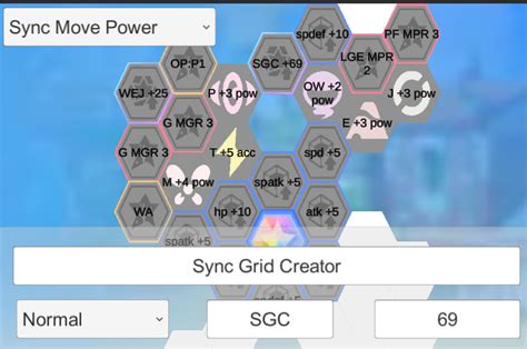sync grid helper|Sync Grid Creator by Potatotimer .